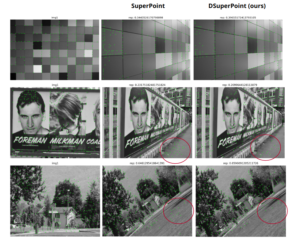 example image